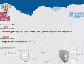 全面解析tplogin.cn路由器设置网址的使用方法（掌握tplogin.cn）
