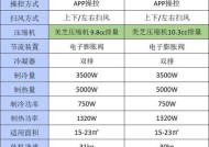 冬天空调温度上不去怎么回事？如何检查并解决？