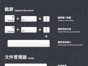 通过iPhone快捷键提高效率的秘籍（掌握iPhone快捷键的小技巧）