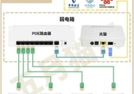家里机顶盒连接路由器的方法和故障排除是什么？