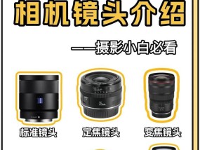 相机的默认镜头通常是什么？它们的特点是什么？