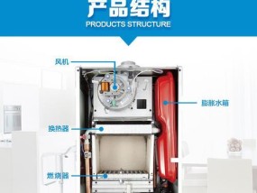 壁挂炉显示ef5是为什么？如何解决？