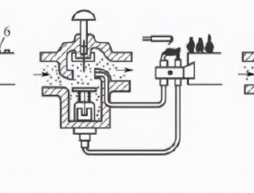 空气能热水器清洗方法都差不多吗？如何正确进行维护保养？