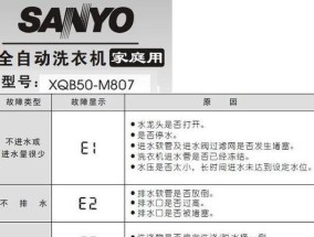 三洋洗衣机故障E7原因及处理方法（了解E7故障的常见原因和有效解决方法）
