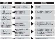 海尔净界洗衣机E6故障解决指南（海尔净界洗衣机E6故障原因及解决方法）