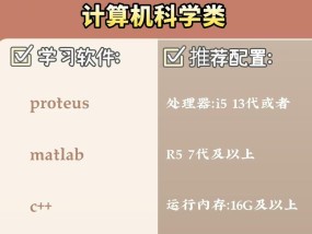 如何回复评论区推荐的笔记本电脑？
