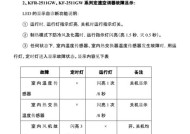 海信空调故障代码E4的原因和解决方法（了解海信空调故障代码E4）