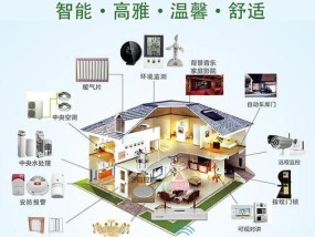 中央空调优势测试方法研究——为舒适室内环境保驾护航（全面测试中央空调的性能与效果）