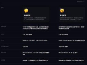 如何正确配置Win7显卡，提升电脑性能（Win7显卡配置教程）