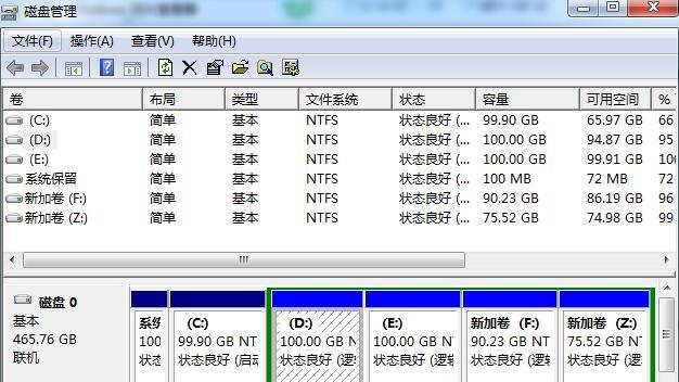 使用U盘重装Win7系统的完整教程（一步步教你如何通过U盘重新安装Windows7系统）  第1张