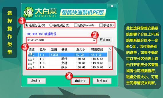 用大白菜U盘装系统教程图解（简明易懂）  第1张