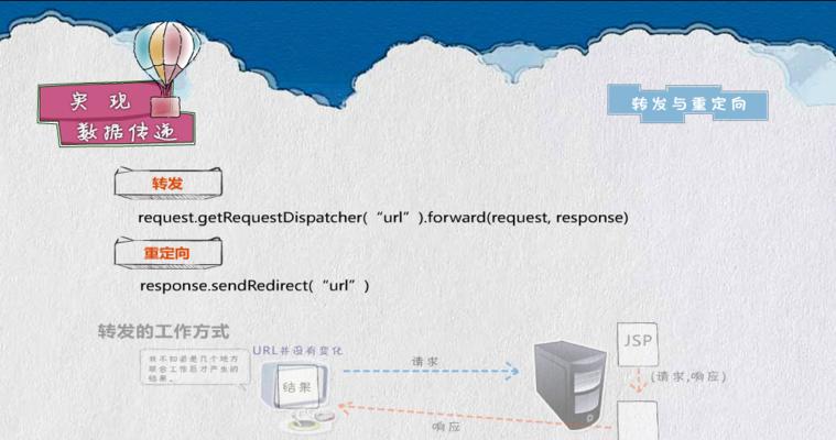 全面解析tplogin.cn路由器设置网址的使用方法（掌握tplogin.cn）  第1张
