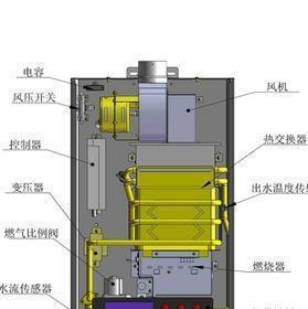 百得热水器故障代码E5解析及解决方法（详解百得热水器故障代码E5的意义和解决方案）  第1张