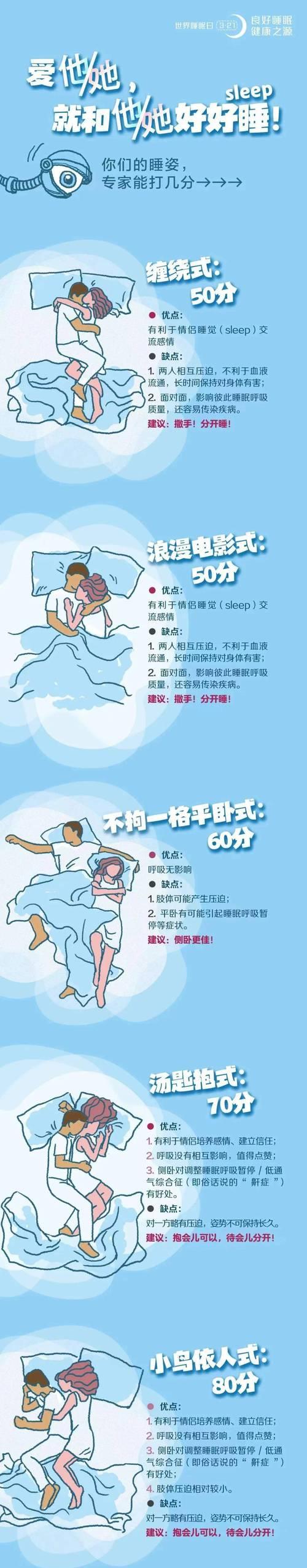 打呼噜磨牙的原因分析（探究睡眠中的共同问题及解决方法）  第1张