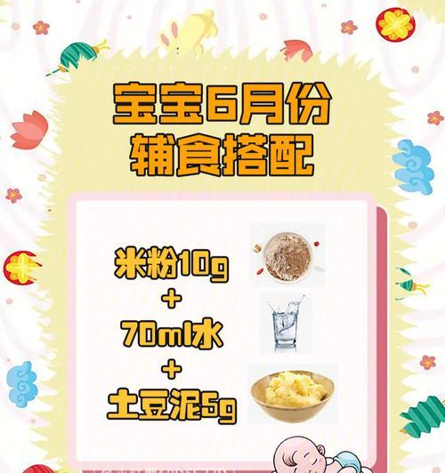 宝宝添加辅食的最佳时间（科学指导下的宝宝辅食起始时机）  第1张