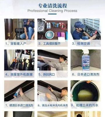 如何高效清洗冰箱污垢（使用简单方法清洗冰箱）  第1张