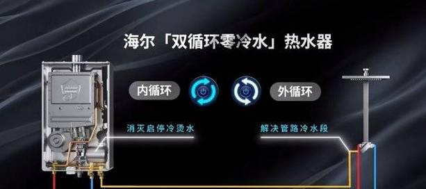 三星空调不制冷的原因及解决方法（探究三星空调不制冷的原因）  第1张