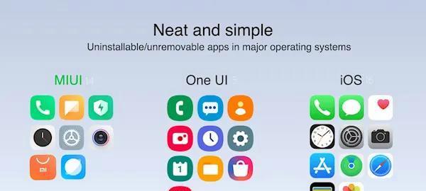 探索MIUI14系统的卓越功能与创新（解锁MIUI14系统）  第1张