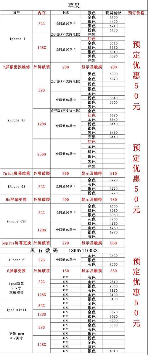 苹果8手机屏幕更换费用调查（苹果8手机屏幕更换价格一览）  第1张