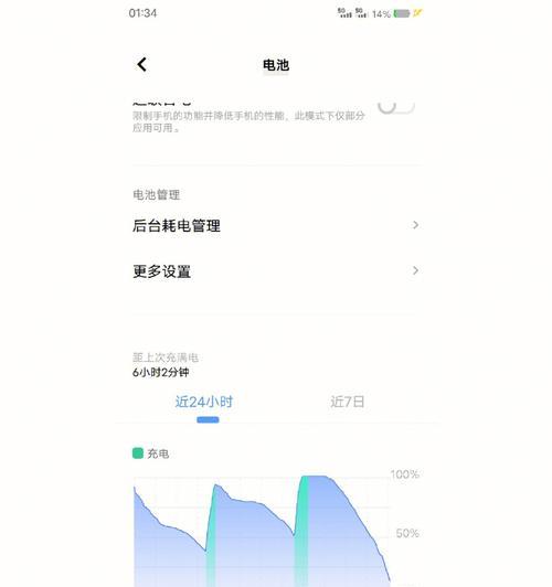 Vivo手机耗电太快的解决方法（轻松应对Vivo手机电量消耗过快的问题）  第1张