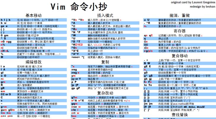 探索Ctrl+W快捷键的用途和功能（掌握Ctrl+W快捷键的技巧和应用场景）  第1张
