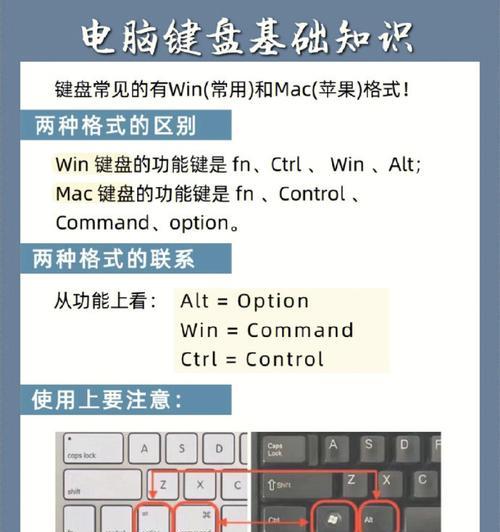 电脑截图的快捷键及使用方法（掌握电脑截图技巧）  第1张