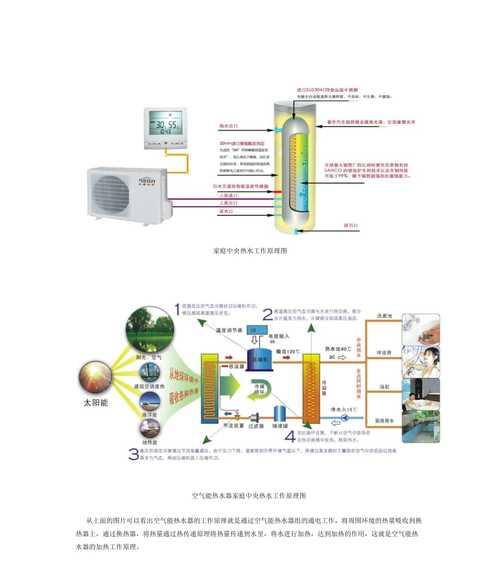 揭秘空气能热水器的工作原理（空气能热水器如何利用环境热能加热水）  第1张