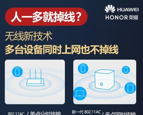 无线路由器安装步骤图解（详细步骤教你一步步安装无线路由器）  第1张