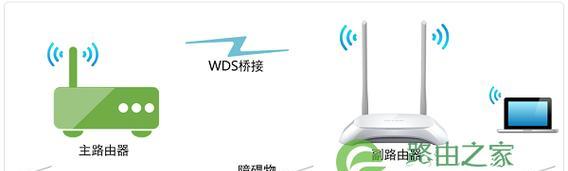 无线路由器安装步骤图解（详细步骤教你一步步安装无线路由器）  第3张