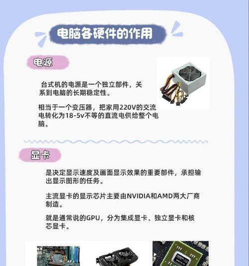 电脑配置知识大全（深入了解电脑硬件配置）  第1张