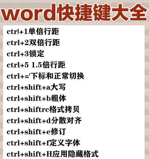 电脑截图的快捷键大全（轻松掌握电脑截图技巧）  第1张