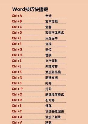 电脑截图的快捷键大全（轻松掌握电脑截图技巧）  第3张