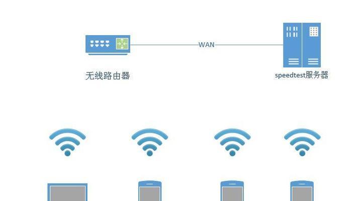 如何通过家庭两个无线路由器进行连接（简单教程帮助您实现家庭网络扩展）  第1张