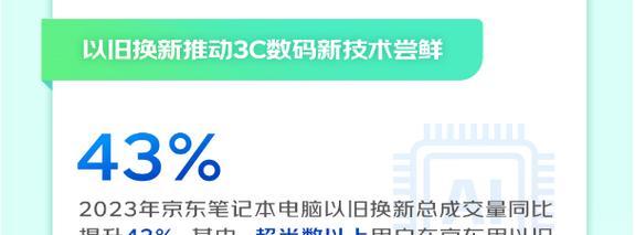 探索2024年电脑最新配置（预测未来）  第1张
