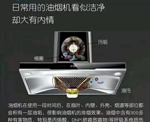 家中乐油烟机拆开清洗的方法及注意事项（让你的乐油烟机焕然一新）  第2张