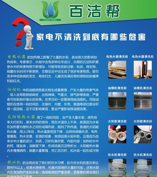 油烟机清洗方法（轻松清洁油烟机）  第3张