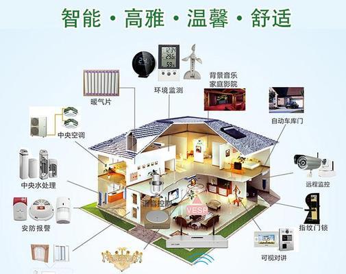 中央空调优势测试方法研究——为舒适室内环境保驾护航（全面测试中央空调的性能与效果）  第1张