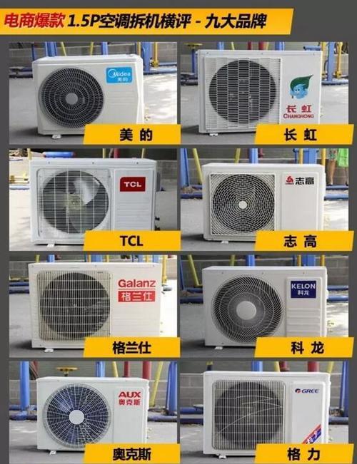 美的空调常见故障及维修方法（解决美的空调常见故障）  第1张
