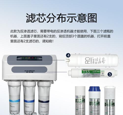 如何正确更换净水器滤芯（净水器滤芯显示换芯）  第2张