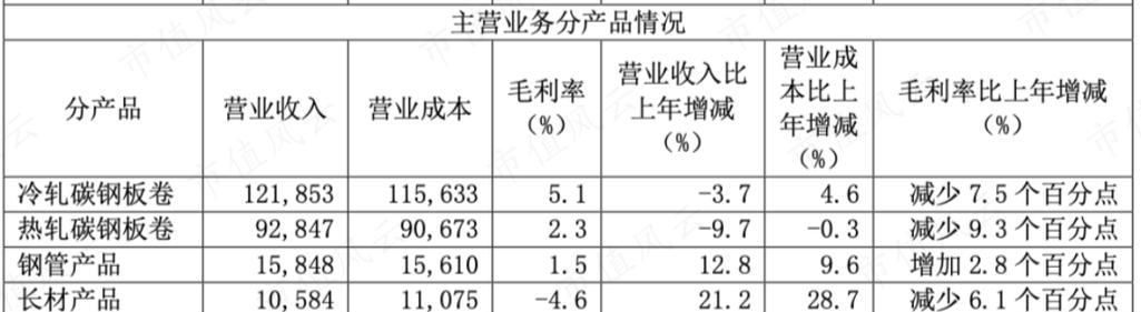 笔记本电脑的折旧计提方法（优化企业资产管理的关键策略）  第3张
