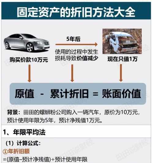 笔记本电脑的折旧计提方法（优化企业资产管理的关键策略）  第2张