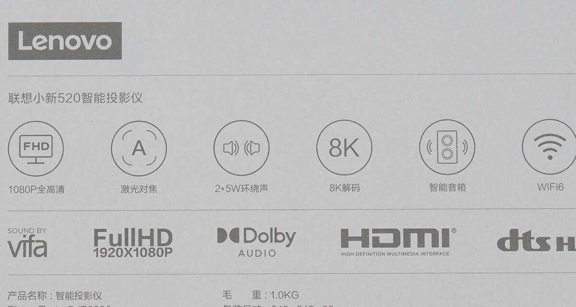 投影仪拆解方法及注意事项（全面了解投影仪内部结构）  第3张