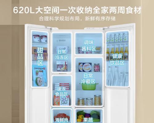 双开门冰箱VS四开门冰箱（便利性和功能性的较量）  第1张