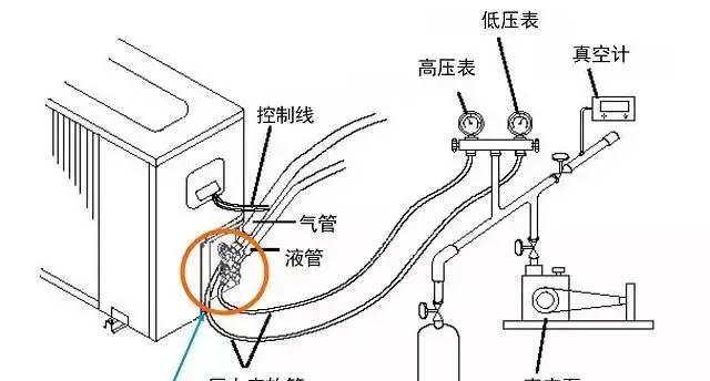 变频空调安装步骤详解（变频空调安装流程及注意事项）  第3张