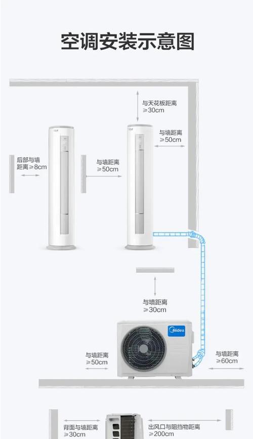 变频空调安装步骤详解（变频空调安装流程及注意事项）  第1张