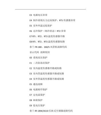 春兰空调E6故障原因及解决方法（掌握春兰空调E6故障排查技巧）  第1张
