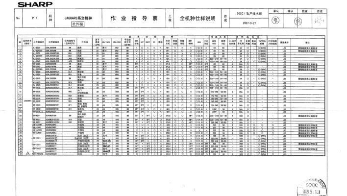 夏普五匹空调故障P12解决方法（解析夏普五匹空调故障P12）  第1张