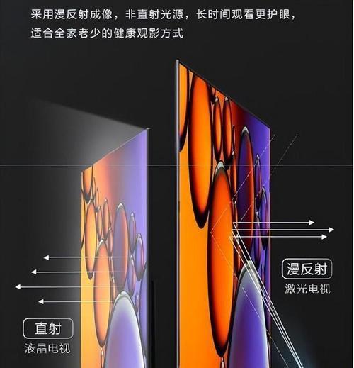 激光电视与投影的区别及优劣势比较（探寻激光电视和投影技术的差异）  第2张