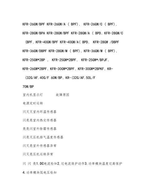 海尔空调代码及解决方法（掌握海尔空调代码）  第1张