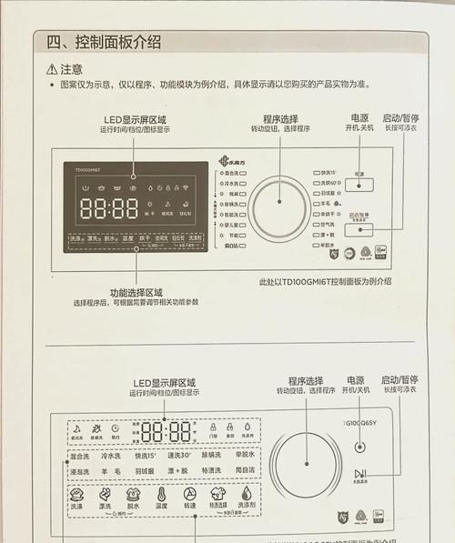 小天鹅洗衣机显示F8故障解决方法（了解F8故障意义和有效的解决方法）  第2张